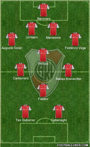 River Plate Formation 2014