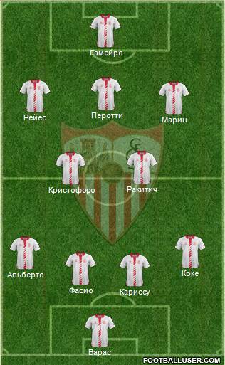 Sevilla F.C., S.A.D. Formation 2014