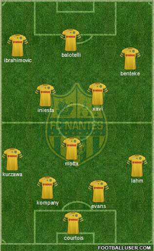 FC Nantes Formation 2014