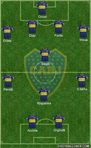 Boca Juniors Formation 2014