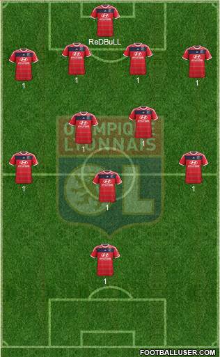 Olympique Lyonnais Formation 2014