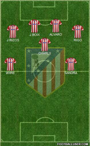 Atlético Madrid B Formation 2014