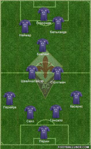 Fiorentina Formation 2014