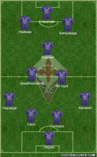 Fiorentina Formation 2014