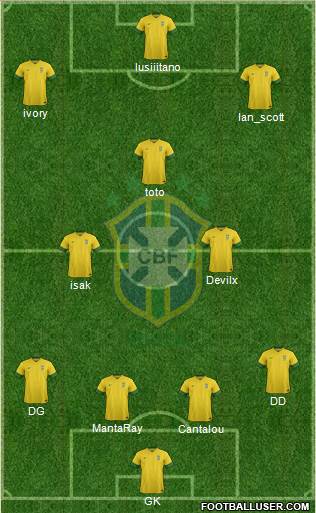 Brazil Formation 2014