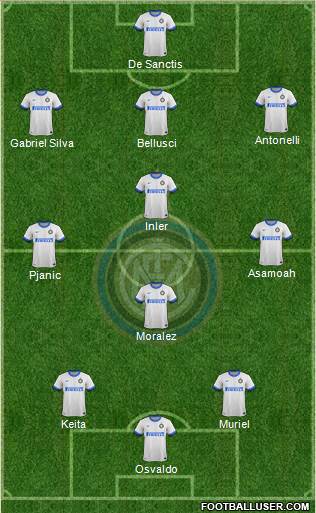 F.C. Internazionale Formation 2014