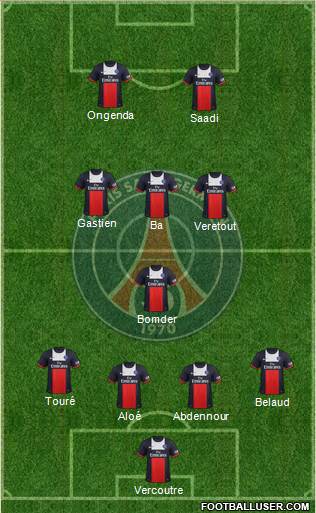 Paris Saint-Germain Formation 2014