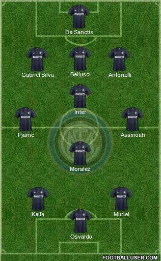 F.C. Internazionale Formation 2014