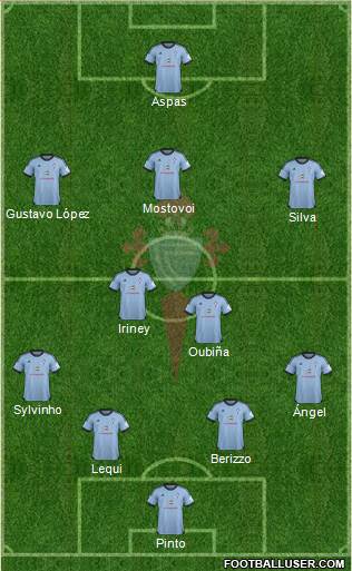 R.C. Celta S.A.D. Formation 2014