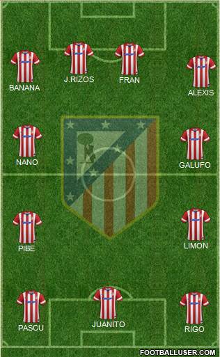 Atlético Madrid B Formation 2014