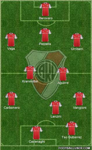 River Plate Formation 2014