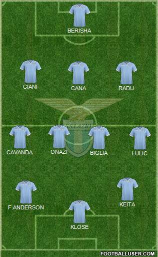 S.S. Lazio Formation 2014