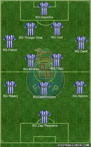 Futebol Clube do Porto - SAD Formation 2014