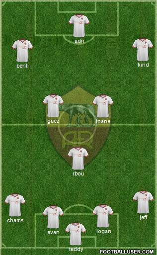 AS Roma Formation 2014