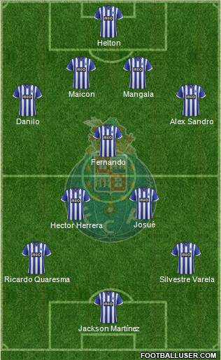 Futebol Clube do Porto - SAD Formation 2014