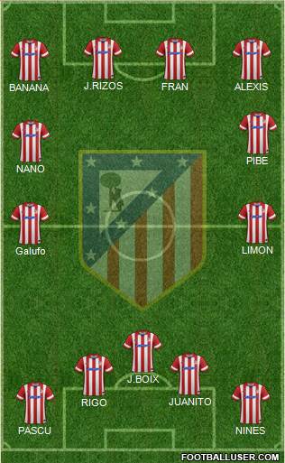 Atlético Madrid B Formation 2014