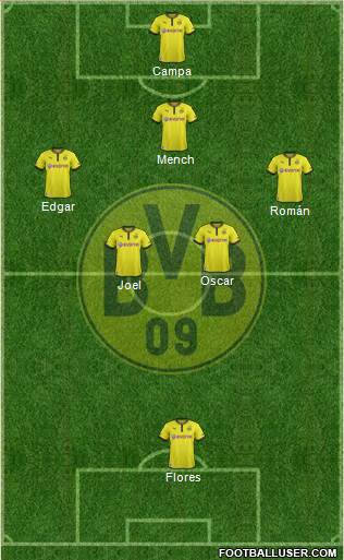 Borussia Dortmund Formation 2014