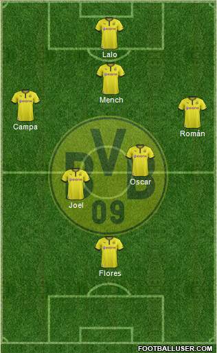 Borussia Dortmund Formation 2014