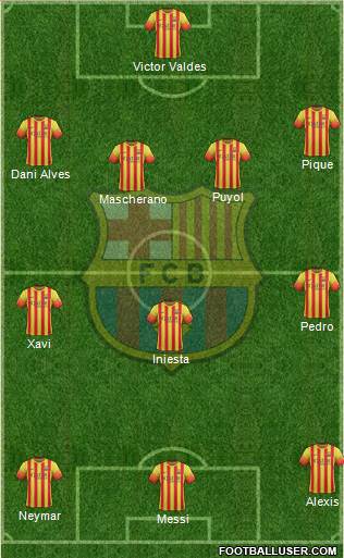 F.C. Barcelona Formation 2014