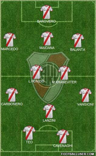 River Plate Formation 2014