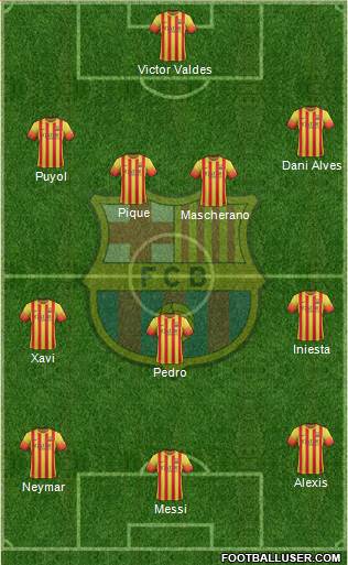 F.C. Barcelona Formation 2014