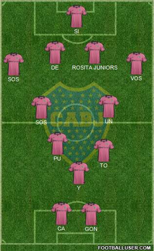 Boca Juniors Formation 2014