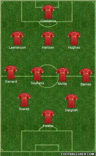 Liverpool Formation 2014