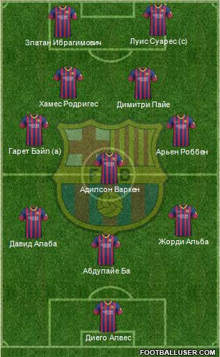F.C. Barcelona Formation 2014