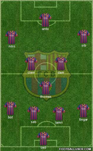 F.C. Barcelona Formation 2014