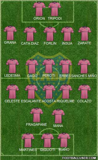Boca Juniors Formation 2014