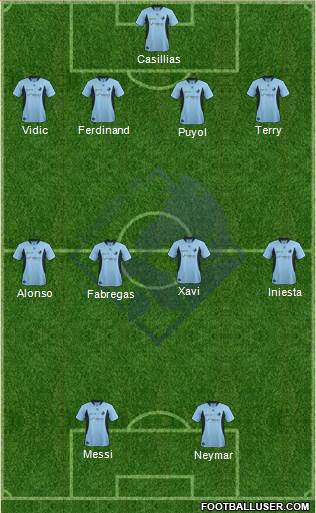 Randers Football Club Formation 2014