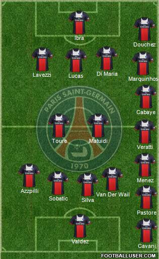Paris Saint-Germain Formation 2014