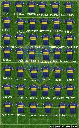 Boca Juniors Formation 2014
