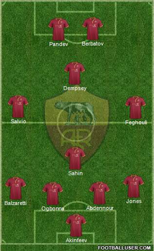 AS Roma Formation 2014