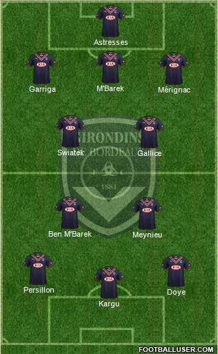 FC Girondins de Bordeaux Formation 2014