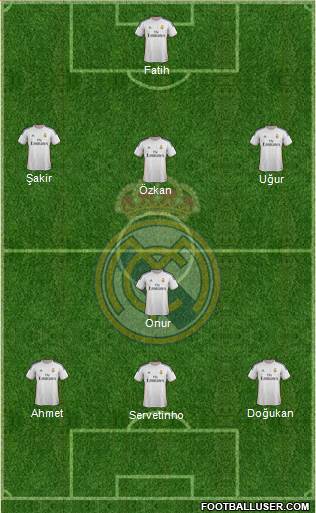 Real Madrid C.F. Formation 2014