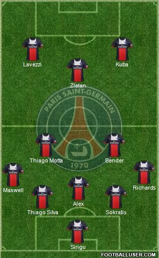 Paris Saint-Germain Formation 2014