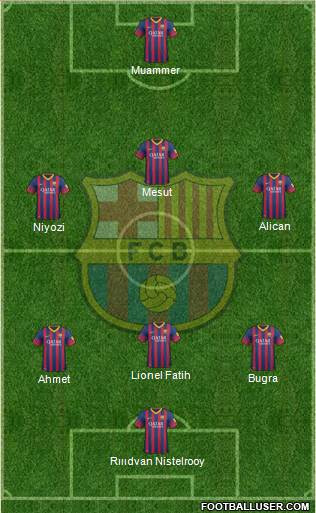 F.C. Barcelona Formation 2014