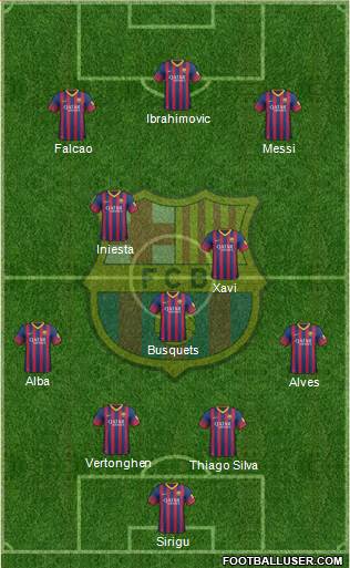 F.C. Barcelona Formation 2014
