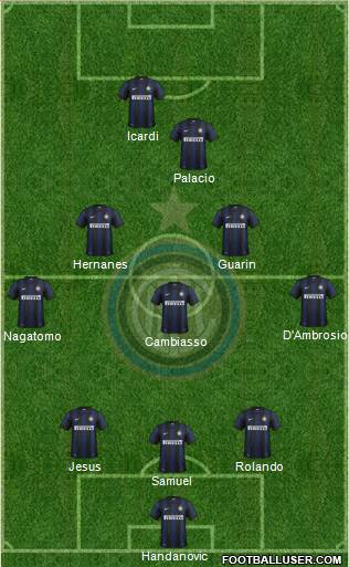 F.C. Internazionale Formation 2014