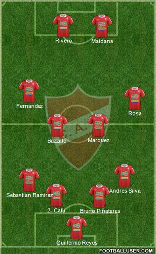 Club Atlético Rentistas Formation 2014