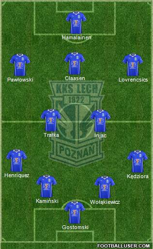 Lech Poznan Formation 2014