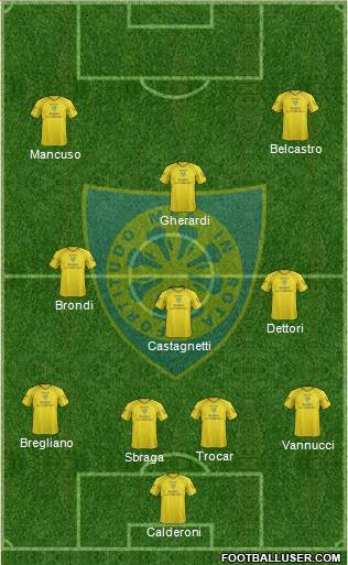 Carrarese 4-3-3 football formation