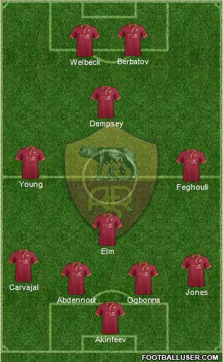 AS Roma Formation 2014