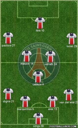 Paris Saint-Germain Formation 2014