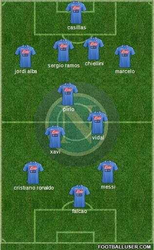 Napoli Formation 2014