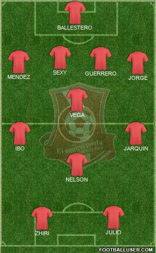 AD Ramonense Formation 2014