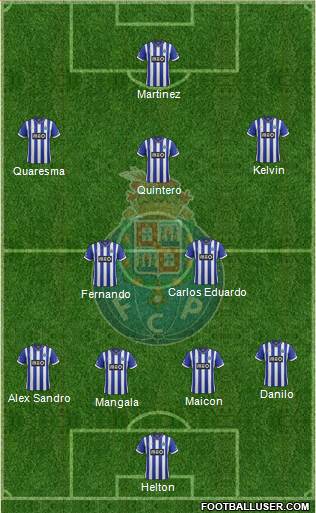 Futebol Clube do Porto - SAD Formation 2014