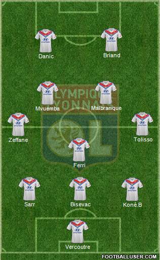 Olympique Lyonnais Formation 2014