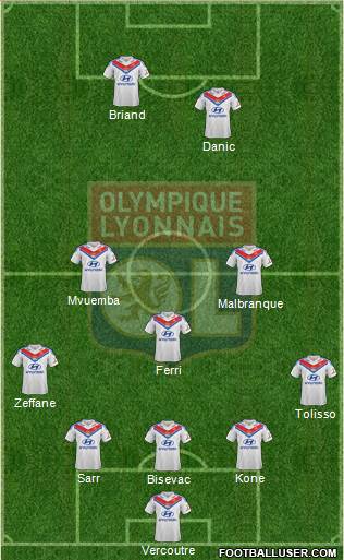 Olympique Lyonnais Formation 2014